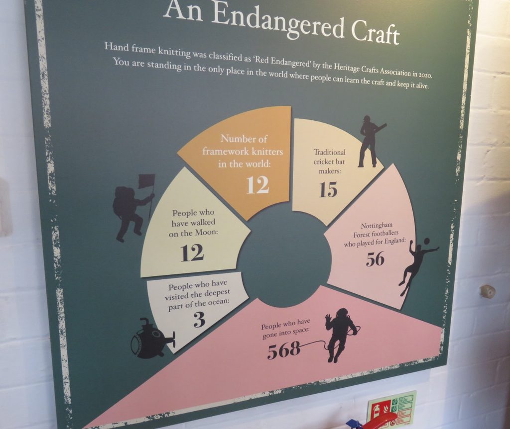 An Endangered Craft
